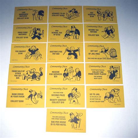 monopoly cards list|Monopoly List of Community Chest Cards Main Version.
